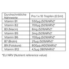 vitamin b+ vitale 30ml online kaufen bei austriavital